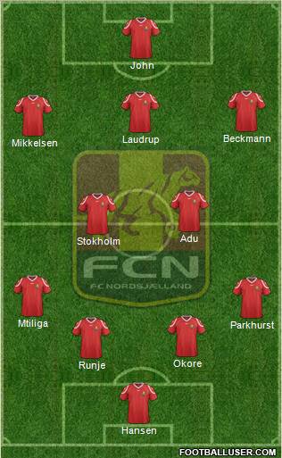 Football Club Nordsjælland Formation 2012