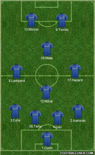 Chelsea Formation 2012