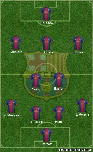 F.C. Barcelona Formation 2012
