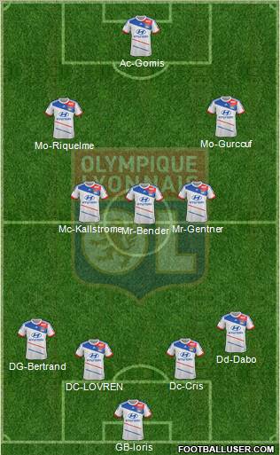 Olympique Lyonnais Formation 2012