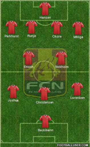 Football Club Nordsjælland Formation 2012