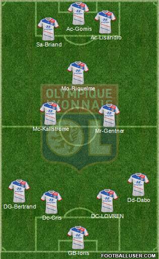 Olympique Lyonnais Formation 2012