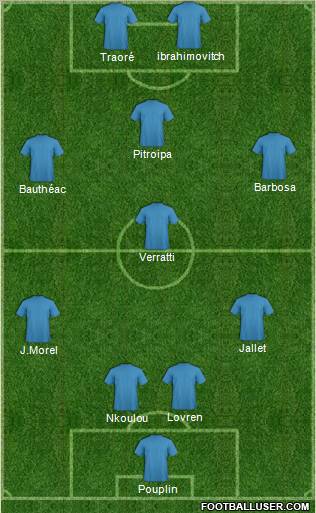 Dream Team Formation 2012