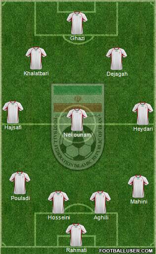 Iran Formation 2012