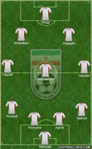 Iran 4-3-3 football formation