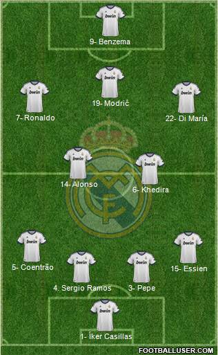 Real Madrid C.F. Formation 2012