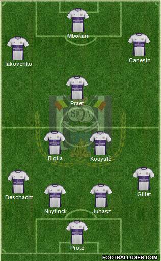 RSC Anderlecht Formation 2012
