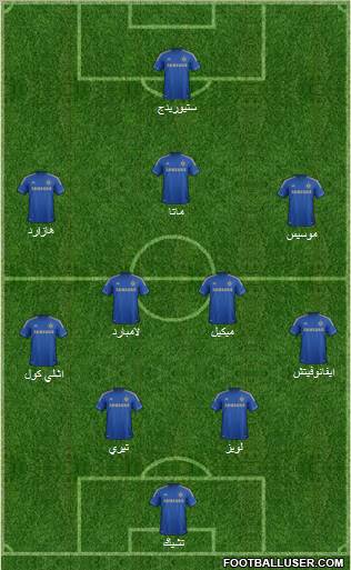 Chelsea Formation 2012