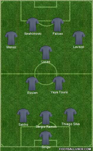 Fifa Team Formation 2012