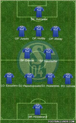 FC Schalke 04 Formation 2012