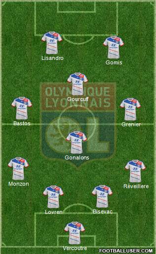 Olympique Lyonnais Formation 2012