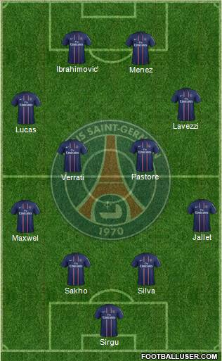 Paris Saint-Germain Formation 2012