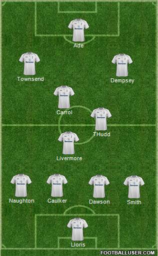 Tottenham Hotspur Formation 2012
