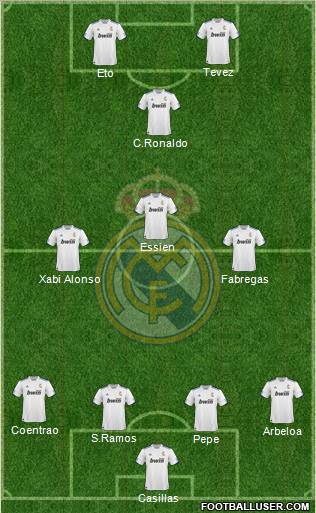 R. Madrid Castilla Formation 2012