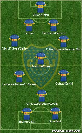 Boca Juniors Formation 2012