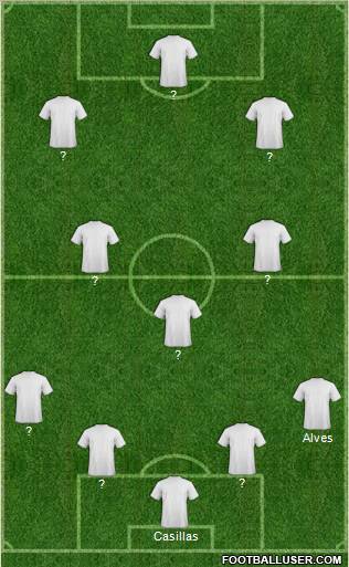 Dream Team Formation 2012