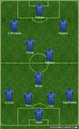 Chelsea Formation 2012