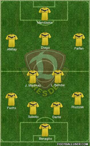 SG Dynamo Dresden Formation 2012