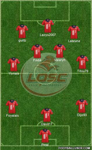 LOSC Lille Métropole Formation 2012
