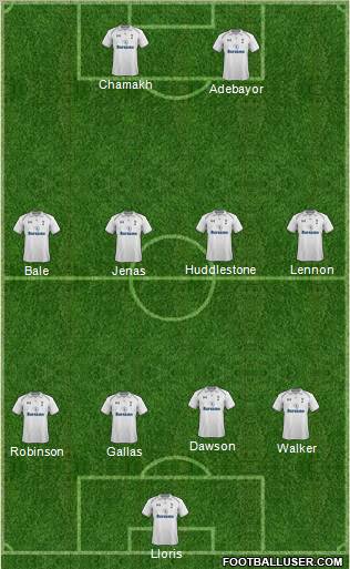 Tottenham Hotspur Formation 2012