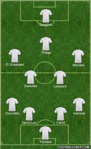 Chelsea Formation 2012