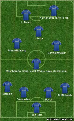 Chelsea Formation 2012