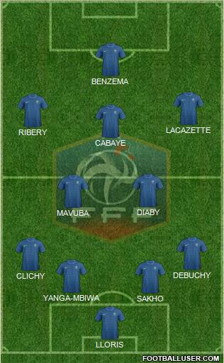 France Formation 2012