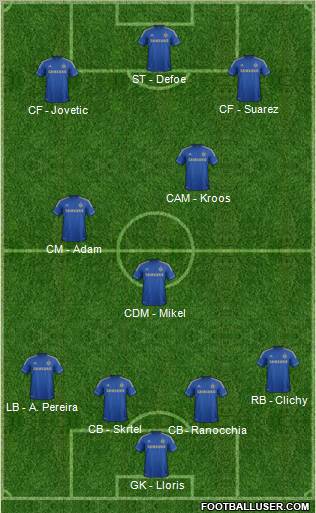 Chelsea Formation 2012