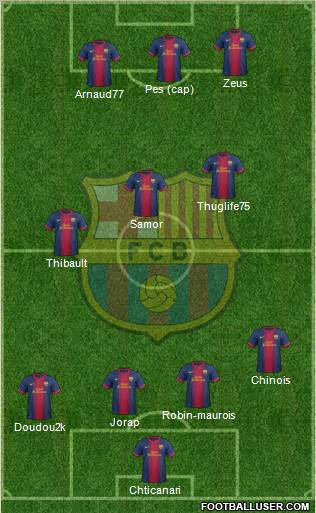 F.C. Barcelona Formation 2012