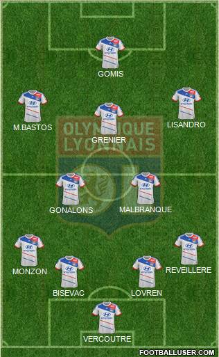 Olympique Lyonnais Formation 2012