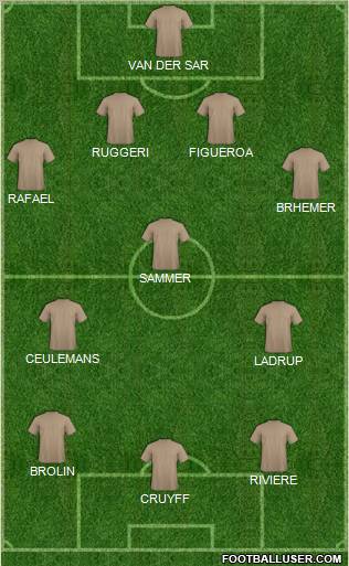 Pro Evolution Soccer Team Formation 2012
