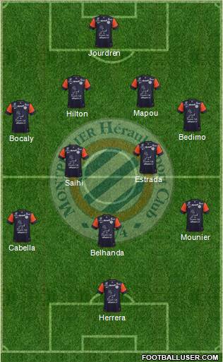 Montpellier Hérault Sport Club Formation 2012