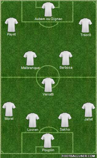 Dream Team Formation 2012