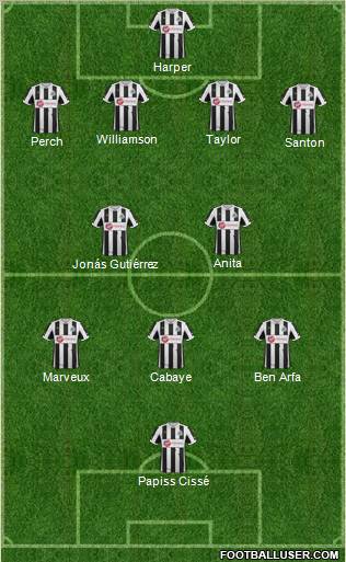 Newcastle United Formation 2012