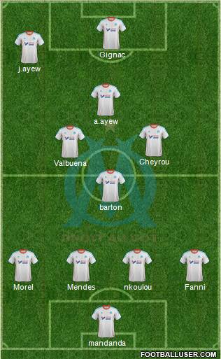 Olympique de Marseille Formation 2012