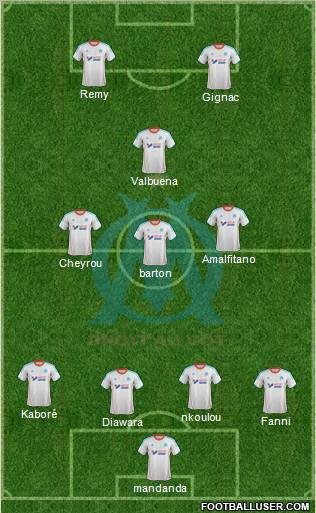 Olympique de Marseille Formation 2012