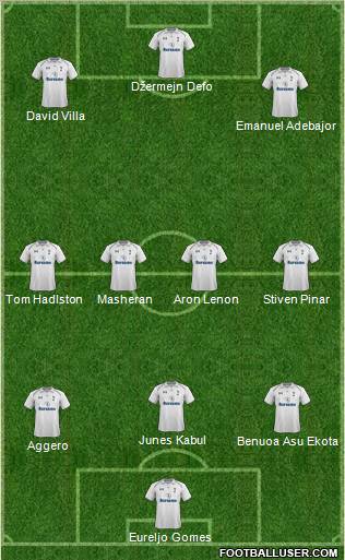 Tottenham Hotspur Formation 2012