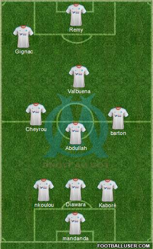 Olympique de Marseille Formation 2012