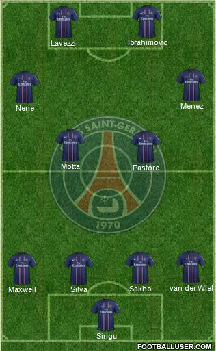 Paris Saint-Germain Formation 2012
