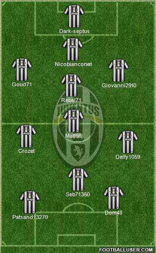 Juventus Formation 2012