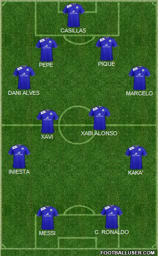 Leicester City Formation 2012