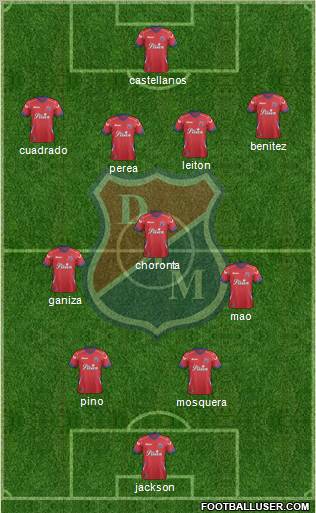 CD Independiente Medellín Formation 2012