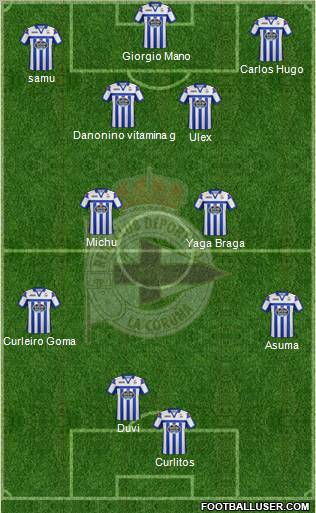 R.C. Deportivo de La Coruña S.A.D. Formation 2012