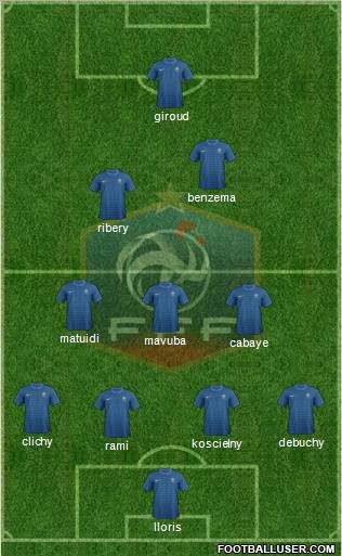 France Formation 2012
