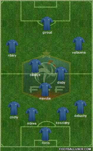 France Formation 2012