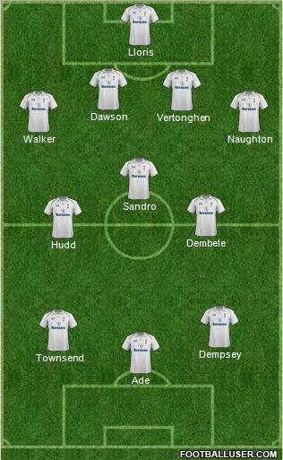 Tottenham Hotspur Formation 2012