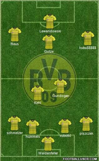 Borussia Dortmund Formation 2012