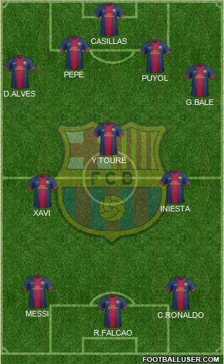 F.C. Barcelona Formation 2012