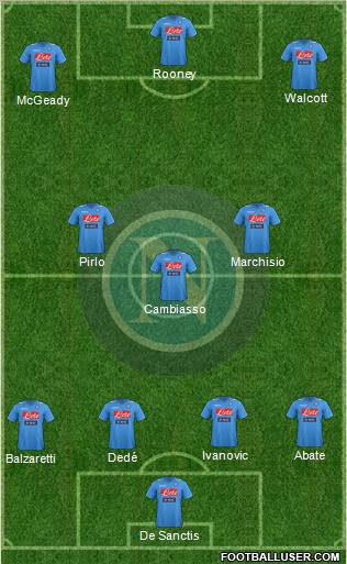Napoli Formation 2012
