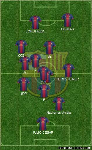F.C. Barcelona Formation 2012